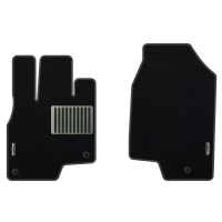 Tappetini Auto Acura RDX (2018-…)