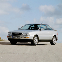 Tappetini Auto Audi 80 B4 (1991-1995)