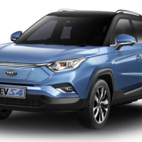 Tappetini Auto JAC S4 (2018-…)