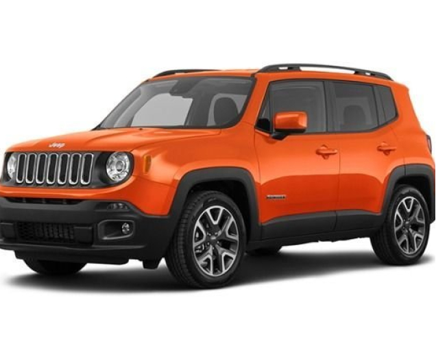 Tappetini Auto Jeep Renegade (2014-…)