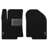 Tappetini Auto Kia Rio (2011-2017)