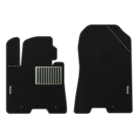 Tappetini Auto Kia Sportage (2015-2021)