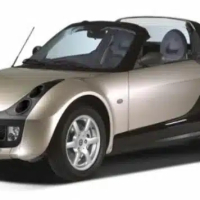 Tappetini Auto Mercedes-Benz Smart Cabrio (1999-2003)