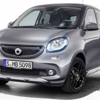 Tappetini Auto Mercedes-Benz SMART Forfour (2014-…)