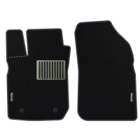 Tappetini Auto Renault Duster (2010-2018)