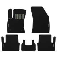 Tappetini Auto Renault Megane (2016-…)