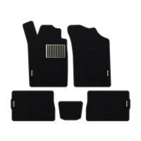 Tappetini Auto Renault Symbol (1999-2008)