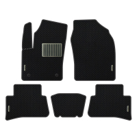 Tappetini Auto Toyota C-HR (2016-…)